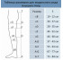 Компресійні панчохи з відкритим носком, (22-33 мм рт.ст.) 2 клас компресії 1335