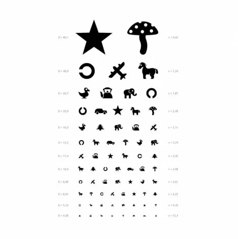 Table for checking eyesight in children, Orlova table, medical poster for checking eyesight