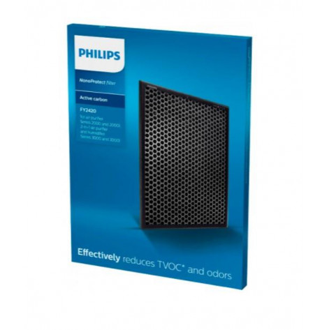 PHILIPS FY2420/30 Air Purifier Filter